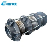 Złącza kompensacyjne o zrównoważonym ciśnieniu